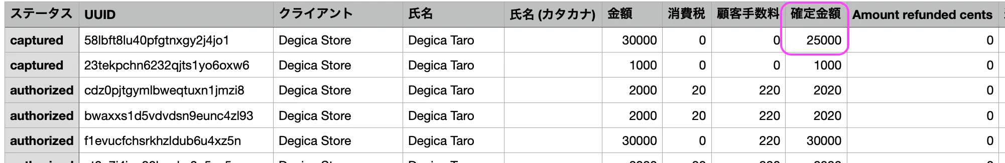 Transactions list file showing an amount of 30,000 JPY and a captured amount of 25,000 JPY
